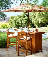 Having a good cantilever umbrella by your pool or in your backyard where you can even have your this cantilever is best suited for shading large areas like patio conversation and dining seating sets. Not Just For The Beach How To Use Umbrellas In Your Garden Or Patio