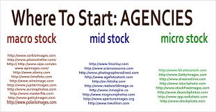 A Picture Sells A Thousand Cents We compared shutterstock vs getty images on key criteria, based on outside expert reviews and our own analysis of each vendor's products, services, and websites. a picture sells a thousand cents
