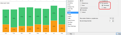 Spotfire Developer Change Bar Segment Labels From