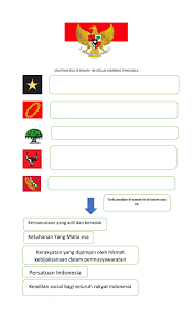 Nah, itulah gambar pancasila beserta lambangnya, arti dan makna yang terkandung dalam setiap lambang sila. Lambang Pancasila Worksheet