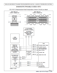 Once repaired all was good. Jcb Allison Transmission 3000 4000 Series Troubleshooting