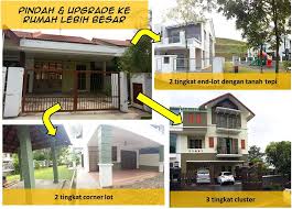 Ubahsuai rumah teres 1 tingkat ke 2 tingkat. Voxylab Renovate Rumah Teres 2 Tingkat Kos Rendah