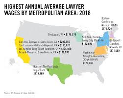 Charting Success Lawyer Salary Increases Nationwide Over