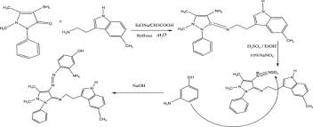 A classic example of a polydentate ligand is the hexadentate chelating agent edta, which is able to bond through six sites, completely surrounding some metals. New Metal Complexes Of N3 Tridentate Ligand Synthesis Spectral Studies And Biological Activity Sciencedirect
