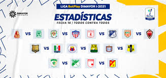 Lea aquí todas las noticias sobre liga betplay 2021: Datos Previos A La Fecha 16 Liga Betplay Dimayor I 2021 Dimayor