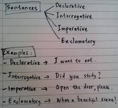 What is patterns for sentences (pola kalimat)? Contoh Kalimat Imperative Sentence Contoh Bahasa Inggris Terlengkap Terbaru Mudah Murah Download Dan Gratis