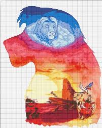 Fairy Tale Lion King Of Animals Watercolor 790 Modern Cross Etsy In 2021 Disney Cross Stitch Cross Stitch Cross Stitch Patterns