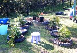 Garden Ideas For Childrens Nursery Natural Playground Play Garden Outdoor Play Spaces