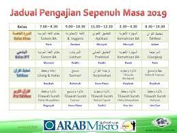 Anak gadis pada masa puber. Alc Arabic Language And Consultancy