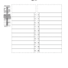 Sample panel schedule template 7 free documents download in pdf. 1