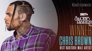 Baixar musica de chris brow. Chris Brown Mp3 Baixar Chris Brown Noticias Musicas Mais Tocadas 2020 Baixar