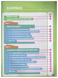 Template offline teknologi maklumat & komunikasi tahun 4. Tahun 6 Teknologi Maklumat Dan Komunikasi
