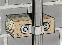 How To Fix Noisy Pipes | Howstuffworks