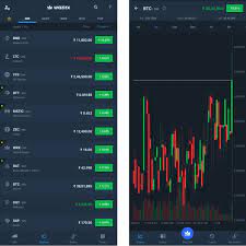 It allows users to buy, sell, trade, and store multiple digital assets like bitcoin, ethereum, ripple, litecoin, stellar and various others. Buy Bitcoin 7 Best Crypto Trading Apps And Exchanges In India Coinmonks