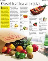 Khasiat buah ini yang satu ini akan menghilangkan rasa haus sekaligus menyehatkan badan anda. Khasiat Buah Buahan Tempatan Klik
