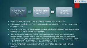 Indian Air Force Structure Organisation And Equipments