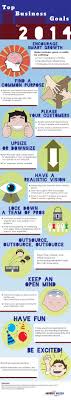 Setting Business Goals For The New Year Visual Ly Business Goals Business Goal Setting Personal Goal Setting