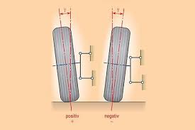Autofahrer überlebt sturz aus neun metern höhe. Achsvermessung Kosten Dauer Ablauf Autobild De