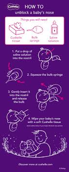 How can i minimize damage to my hair while blow drying? Nose Blowing How To Blow A Baby S Nose Cushelle