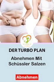 pin auf fitness trainingsplan
