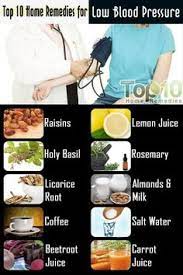 Low Bp Remedies