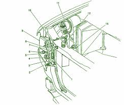 I think you are talking about the fuel pump relay. Diagram 92 Gmc Safari Fuse Box Diagram Full Version Hd Quality Box Diagram Tschematic37 Mykidz It