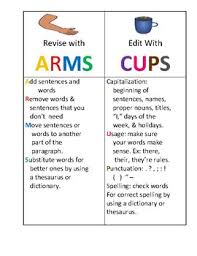 revise and edit with arms and cups anchor chart