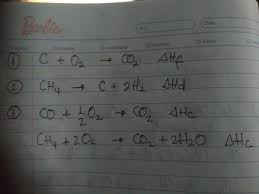 Maybe you would like to learn more about one of these? Persamaan Termokimia Dari Pernyataan Deltah C Ch4 Brainly Co Id