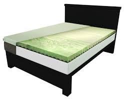 Cheap Mattresses In Portland Oregon Matres Image