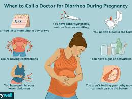Webmd explains the third trimester of pregnancy and what to expect, such as backaches and breast enlargement. How Diarrhea Happens During Pregnancy