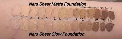 nars sheer glow foundation review swatches of shades