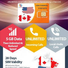 My experience as an american with obtaining a prepaid sim card in india. Usa Canada Sim Card International Roaming Sim Card For Canada From India Canada Mobile Plans International Sim Card For Canada