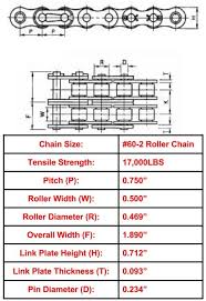 60 2 Roller Chain 10ft Box