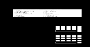 Service manuals, schematics, eproms for electrical technicians. Rpp Pembelajaran Kelas Rangkap Model 211 Cara Mengajarku