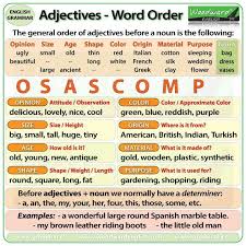 Adjectives Word Order Adjective Words Order Of Adjectives English Adjectives