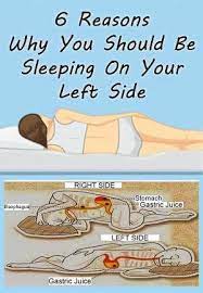 What Side Should You Sleep On Why You Should Always Sleep On Your Left Side Sleep On Left Side Gastric Juice Sleep