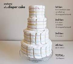 Diaper Cake Tutorial Baby Shower Gifts Baby Shower Fun Baby Shower Diy
