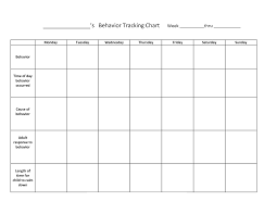 behaviour charts for better teaching method dear joya