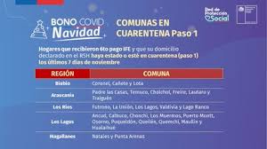 El monto será de hasta $100 mil por persona del hogar que haya estado al menos 28 días en fase 1 o cuarentena en los periodos señalados; Bono Covid Navidad 2020 Como Postular Como Se Paga Rankia