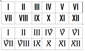 From the duolingo italian dictionary: Cat De Multe Secole Sunt ImpÄƒrÈ›ite La Ani Cum Se DeterminÄƒ Secol Cu U200b U200ban Sau Mileniu Cu An