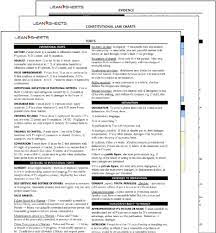 Bar Exam Outlines Leansheets Com Bar Exam Law School Prep Bar Exam Prep