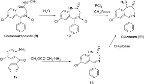 1 4 Benzodiazepines And New Derivatives Description