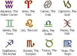 Guide To The Magical Path Crystals And Astrological Signs Zodiac Signs Cancer Zodiac Signs Symbols Birth Month Symbols
