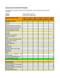 Cost Benefit Analysis Template Business Analysis Business Case Analysis