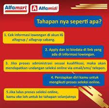 Hanya pelamar yang sesuai kualifikasi yang akan kami proses untuk tahapan seleksi selanjutnya. Lowongan Alfamart Untuk Smk D3 S1 Mei 2020 Lowongan Kerja Lowongan Kerja 2021 Lowongan Kerja Bulan Agustus 2021