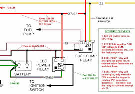 Every ford eec power relay has two basic circuits and for the purpose of our discussion, we'll call if you read the section 'eec power relay circuit descriptions', you're aware that there are 2 wires. 5 0 Swap Conversion Fuel Pump Wiring Question Modded Mustang Forums