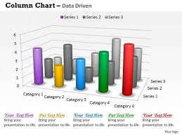 Data Analysis In Excel 3d Survey For Sales Chart Powerpoint