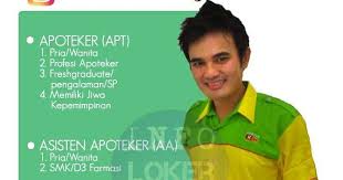 Segera kirimkan cv lengkap dengan foto terbaru ke : Lowongan Kerja Apotek K 24 Ciwastra Bandung November 2017 Info Loker Bandung 2021