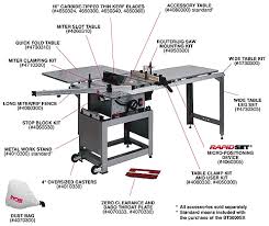 Ryobi Bt3000 Table Saw Review In 2020 Table Saw Reviews Table Saw Ryobi
