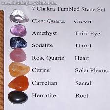 Healingcrystals Com Chakra Crystals Crystals And Gemstones Gemstone Healing